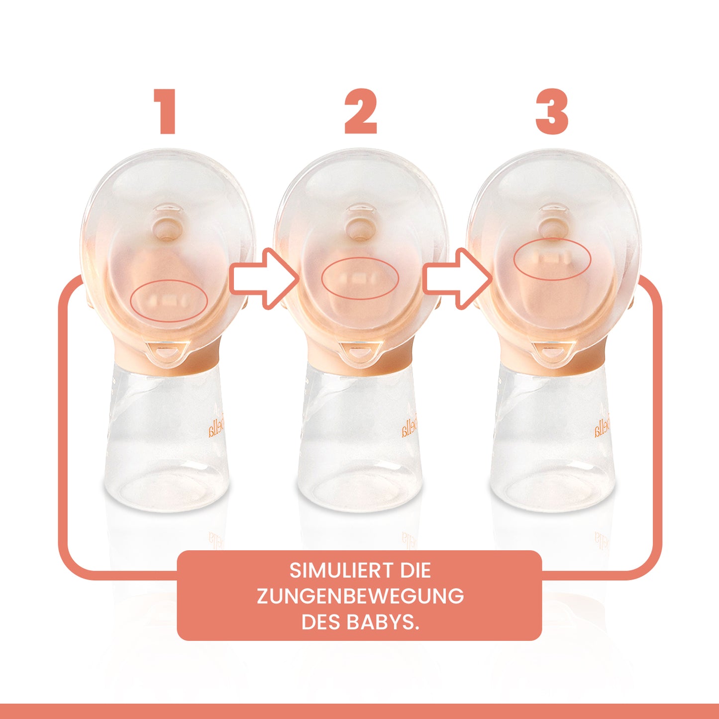 Annabella Double Electric Breast Pump with revolutionary Tongue-Simulating Technology Portable including Hands free pumping Bra