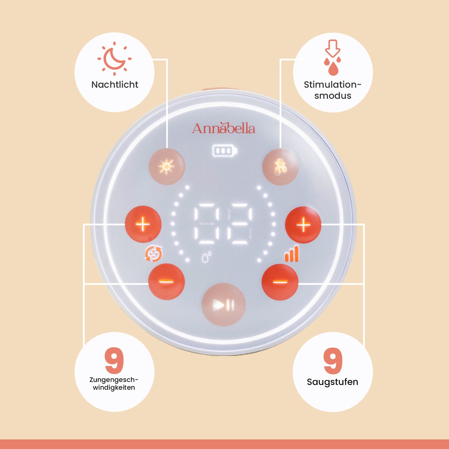 Annabella Double Electric Breast Pump with revolutionary Tongue-Simulating Technology Portable including Hands free pumping Bra